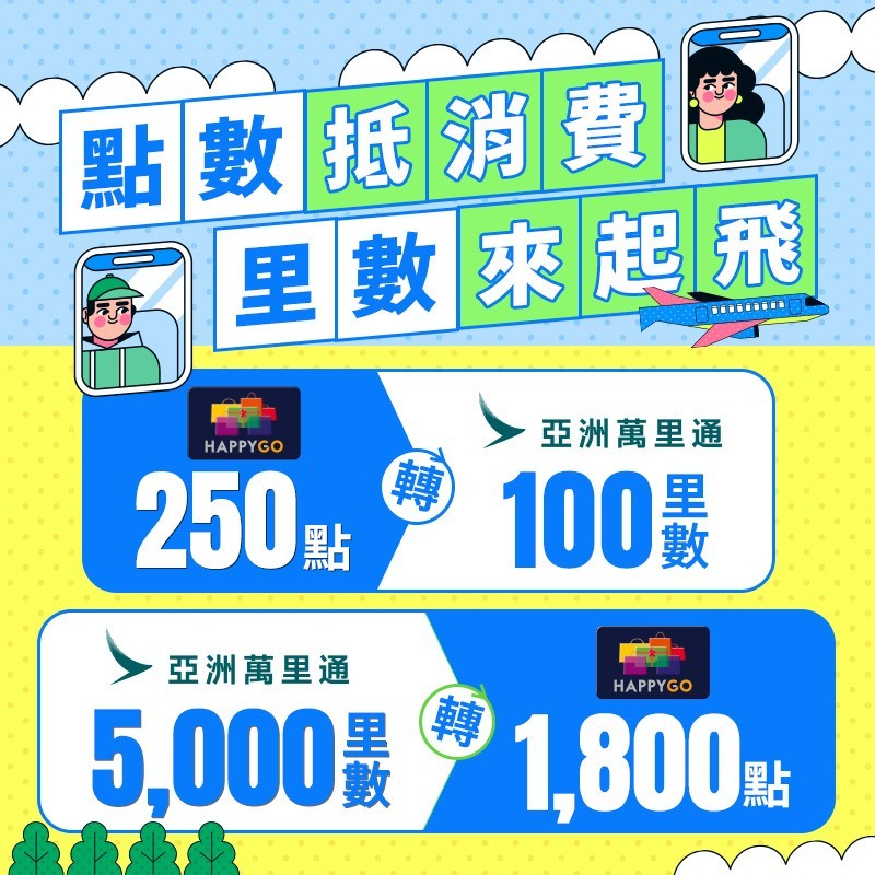 100「亞洲萬里通」里數